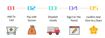 MagClean